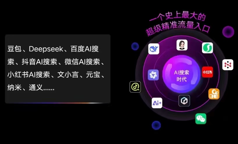 孟津县AI智能推广新玩法，抢占搜索时代免费精准客源