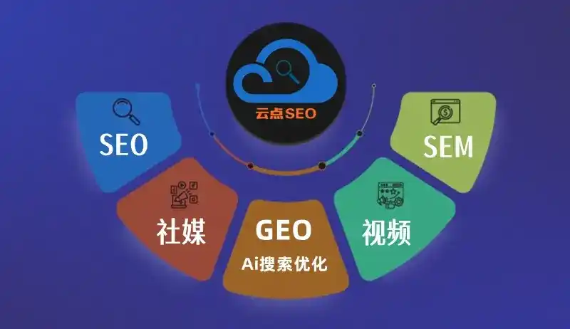 孟津县GEO优化：AI智能体时代取代SEO的全新内容优化逻辑