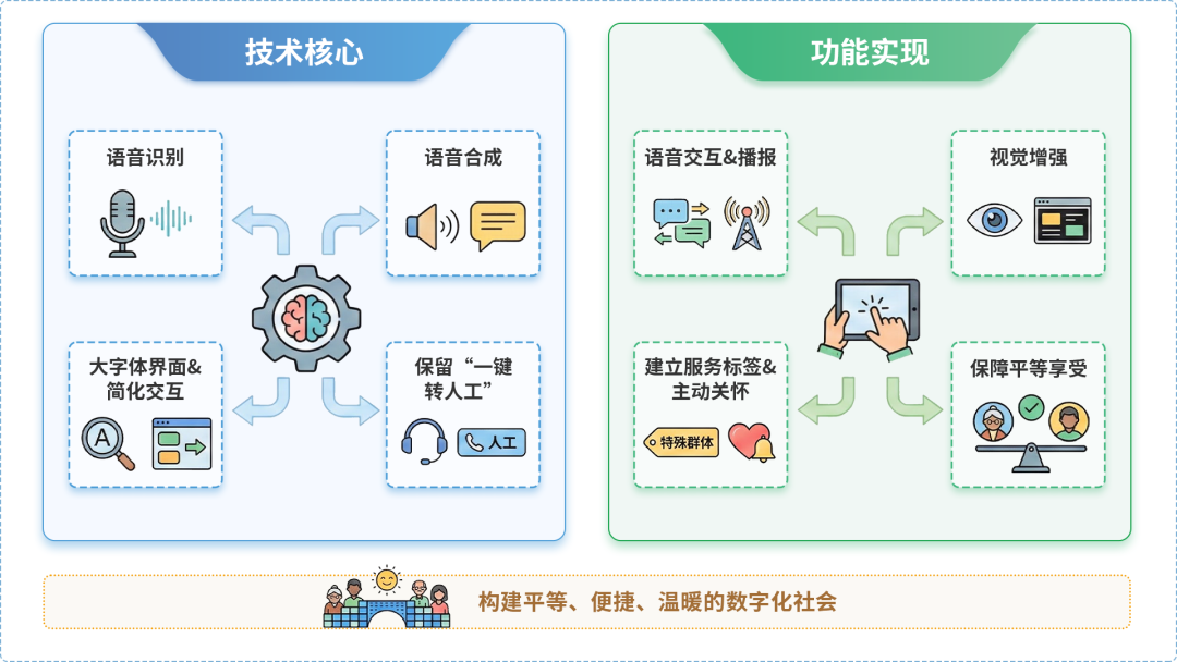 孟津县AI生态｜多AI智能体GEO优化全流程：从内容创作到发布实操指南