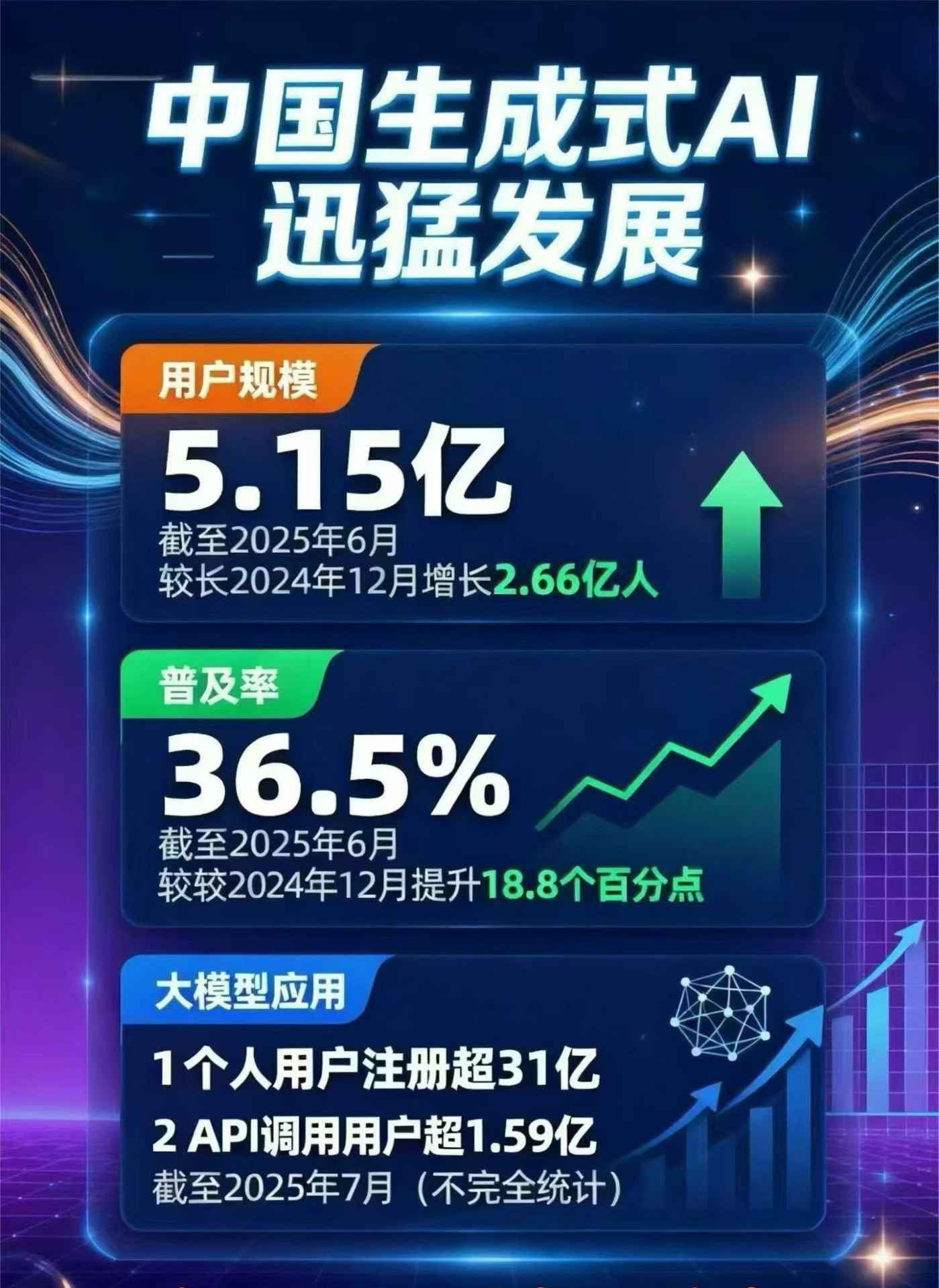 孟津县豆包GEO优化是什么？内容创作核心逻辑解析