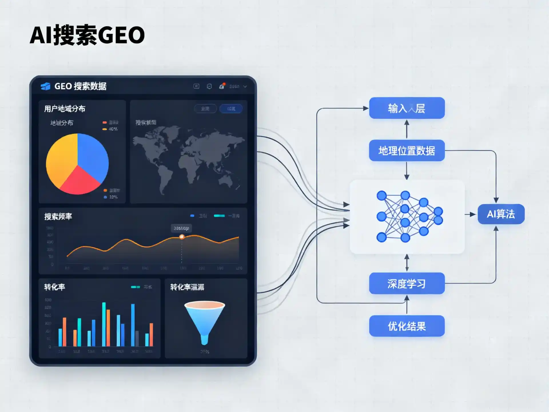 孟津县GEO优化服务商该如何筛选？生成式引擎优化行业实践观察