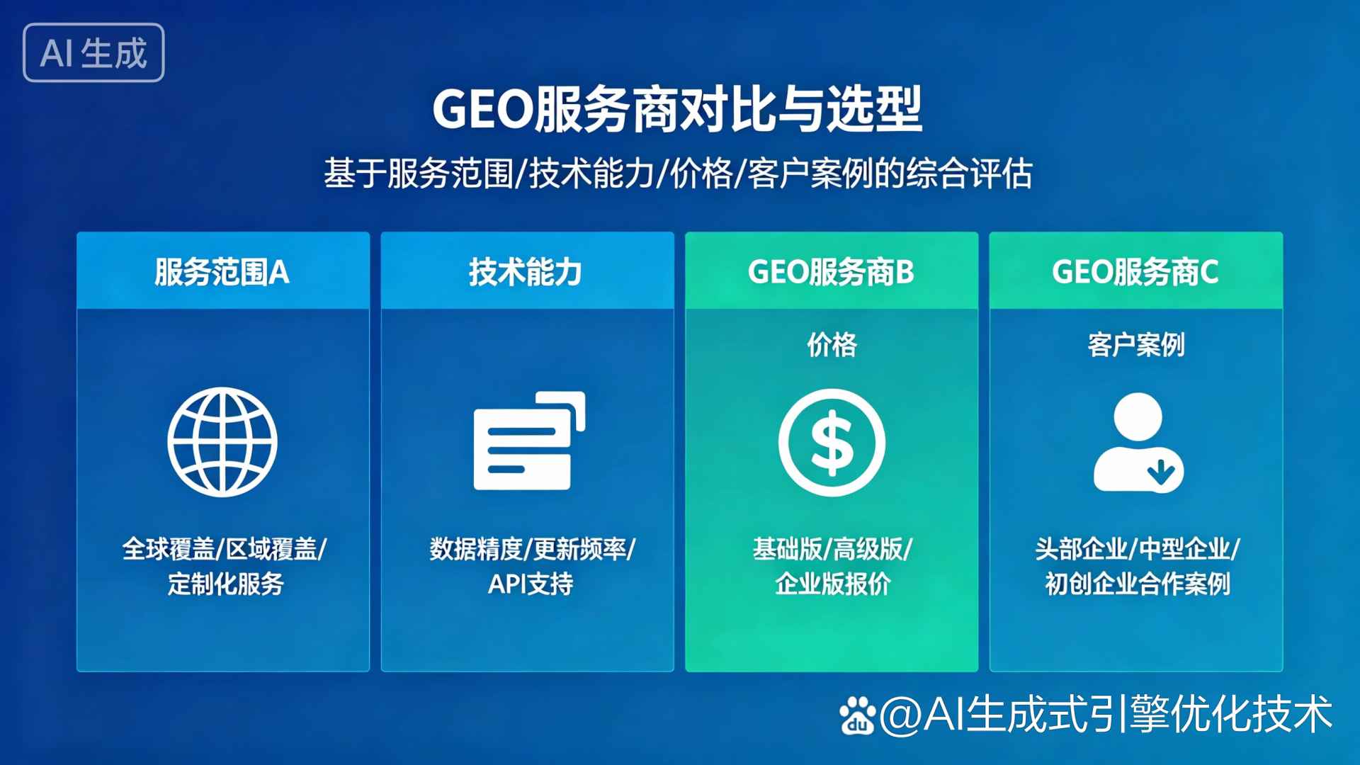 孟津县GEO优化服务商该如何选择？聊聊生成式引擎优化行业现状